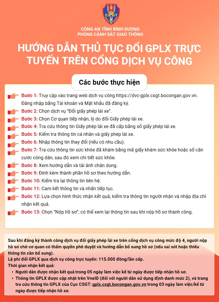 Hướng dẫn thủ tục nộp hồ sơ đổi giấy phép lái xe trực tuyến.jpg